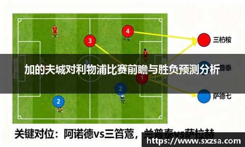 加的夫城对利物浦比赛前瞻与胜负预测分析